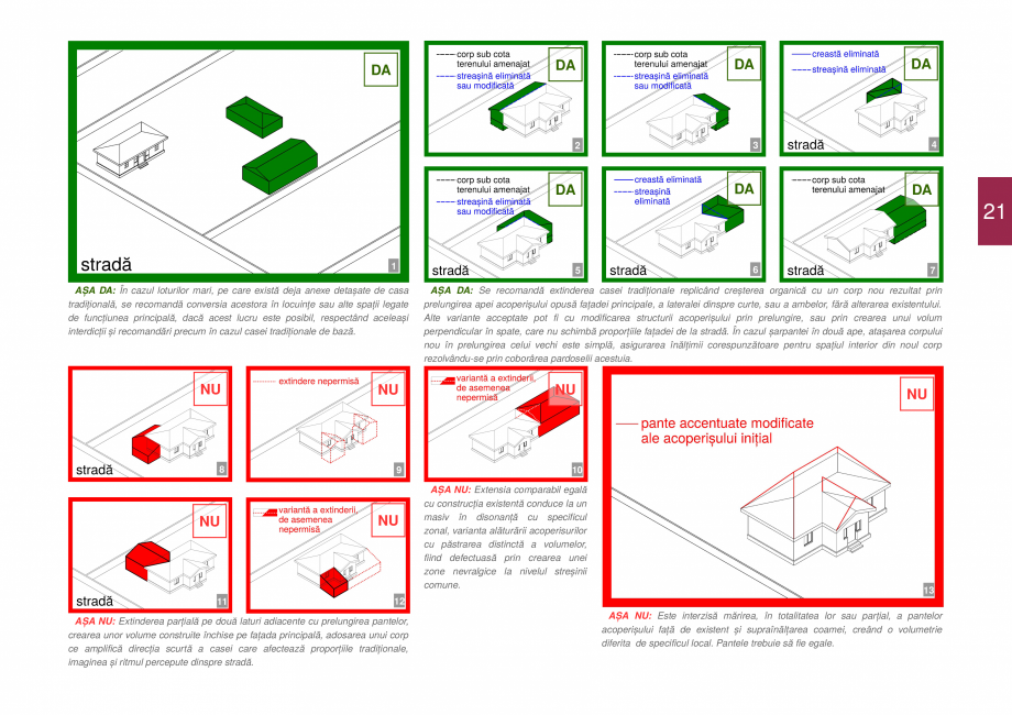 Pagina 23-Zona Dobrogea de Sud - Ghid de arhitectura pentru incadrarea in specificul local din mediul rural ...