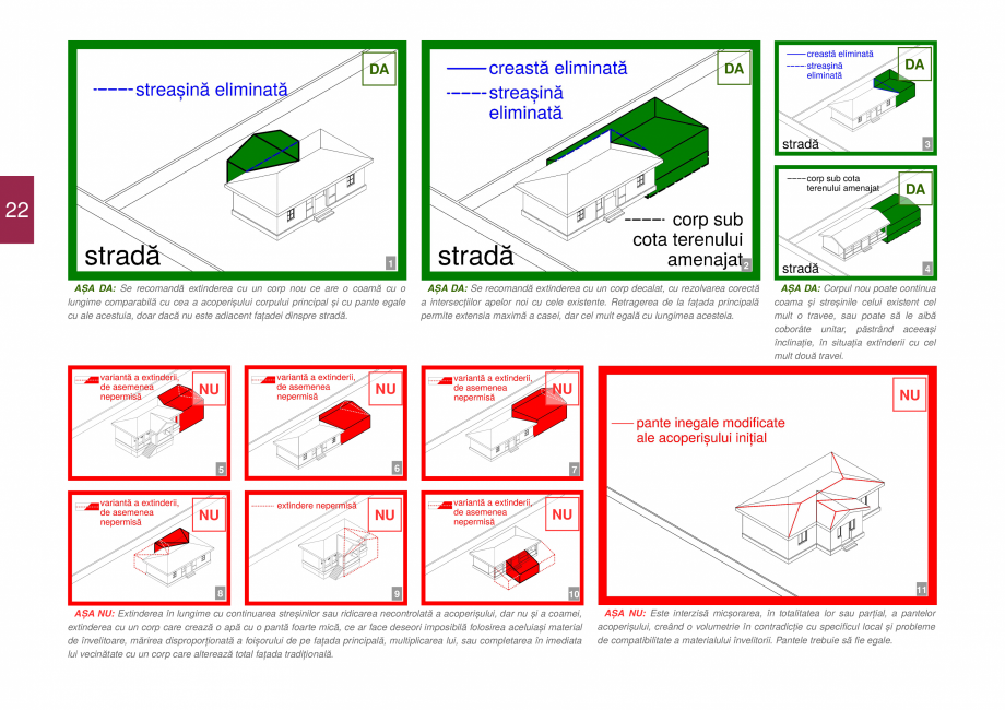 Pagina 24 - Zona Dobrogea de Sud - Ghid de arhitectura pentru incadrarea in specificul local din...