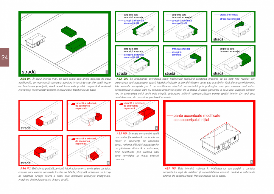 Pagina 26-Zona Dobrogea Centrala si Muntii Macin - Ghid de arhitectura pentru incadrarea in specificul local...