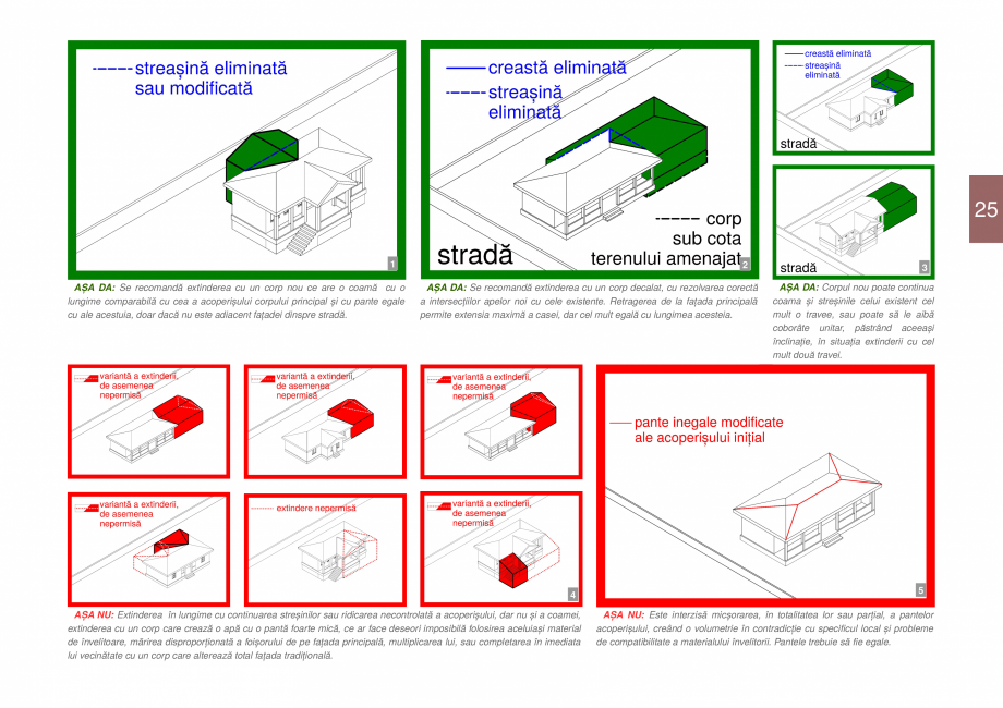 Pagina 27-Zona Dobrogea Centrala si Muntii Macin - Ghid de arhitectura pentru incadrarea in specificul local...