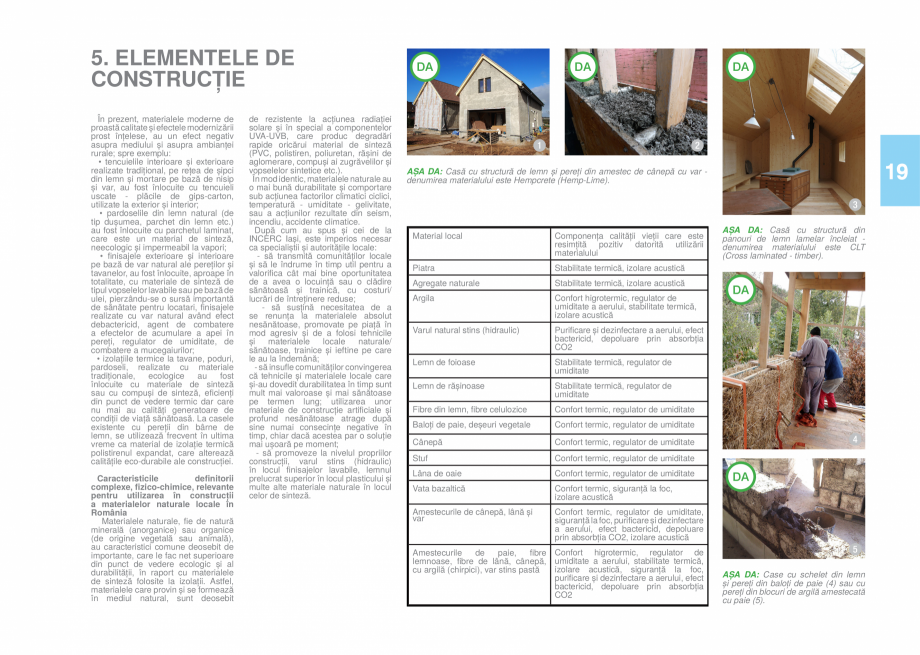 Pagina 21-Zona Falticeni - Ghid de arhitectura pentru incadrarea in specificul local din mediul rural  Ghid de...