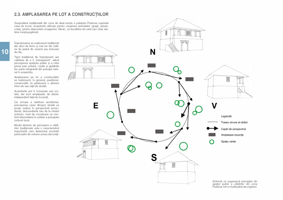 Pagina 11-Zona Prahova Subcarpatica - Ghid de arhitectura pentru incadrarea in specificul local din mediul...