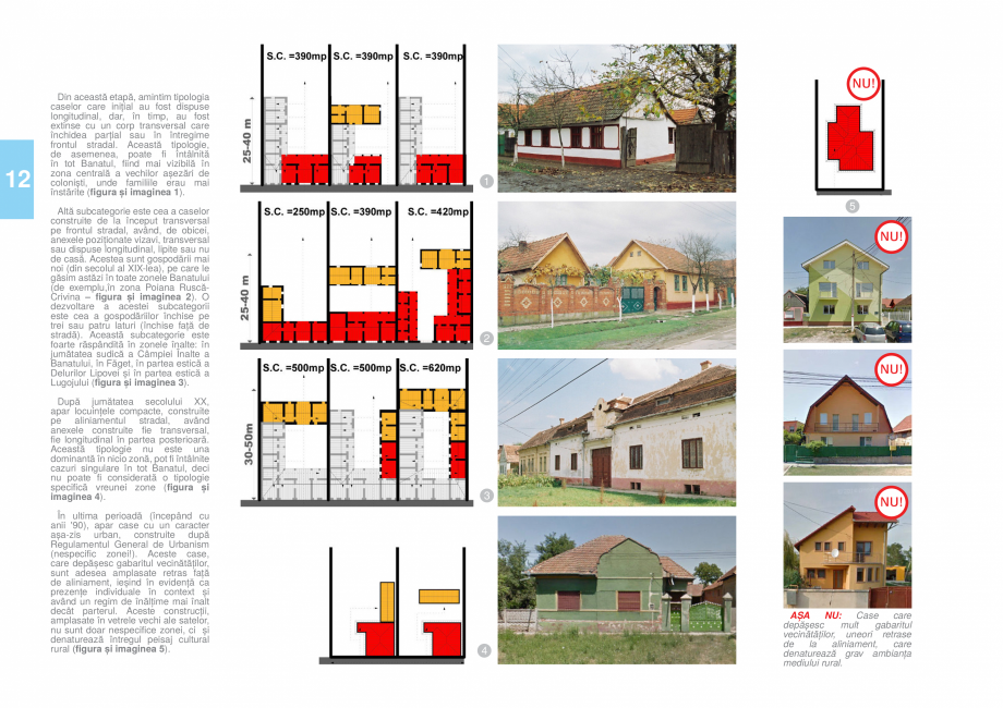 Pagina 14-Zona Timis - Ghid de arhitectura pentru incadrarea in specificul local din mediul rural   Ghid de...