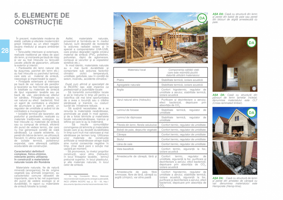 Pagina 30-Zona Timis - Ghid de arhitectura pentru incadrarea in specificul local din mediul rural   Ghid de...
