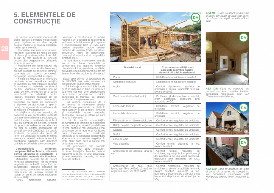 Pagina 30-Zona Caras Severin - Ghid de arhitectura pentru incadrarea in specificul local din mediul rural ...