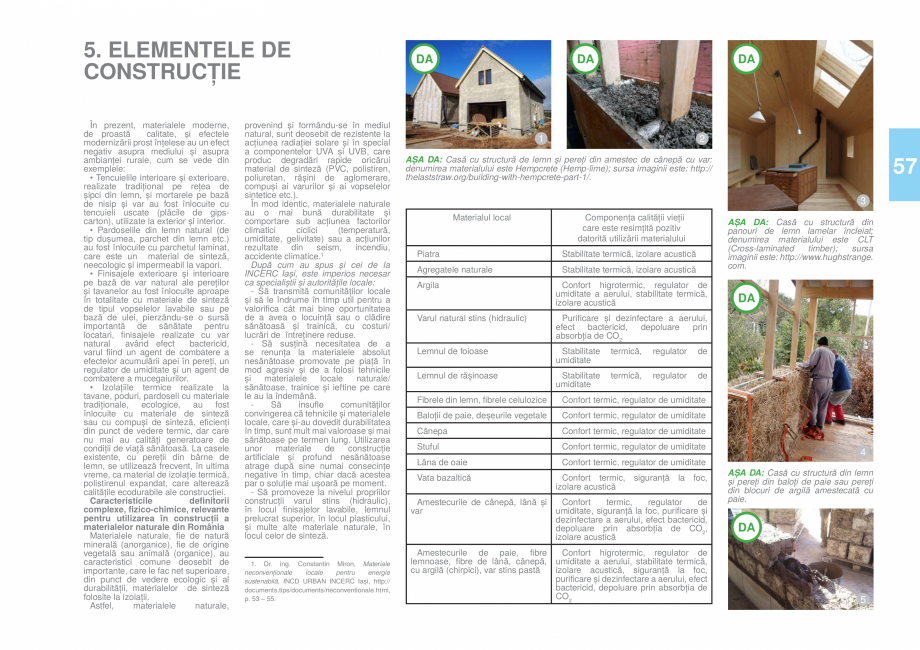 Pagina 58-Zona Hunedoara - Ghid de arhitectura pentru incadrarea in specificul local din mediul rural  Ghid de...