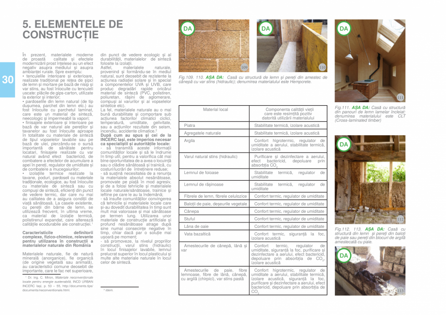 Pagina 32-Zona Tara Fagarasului - Ghid de arhitectura pentru incadrarea in specificul local din mediul rural  ...