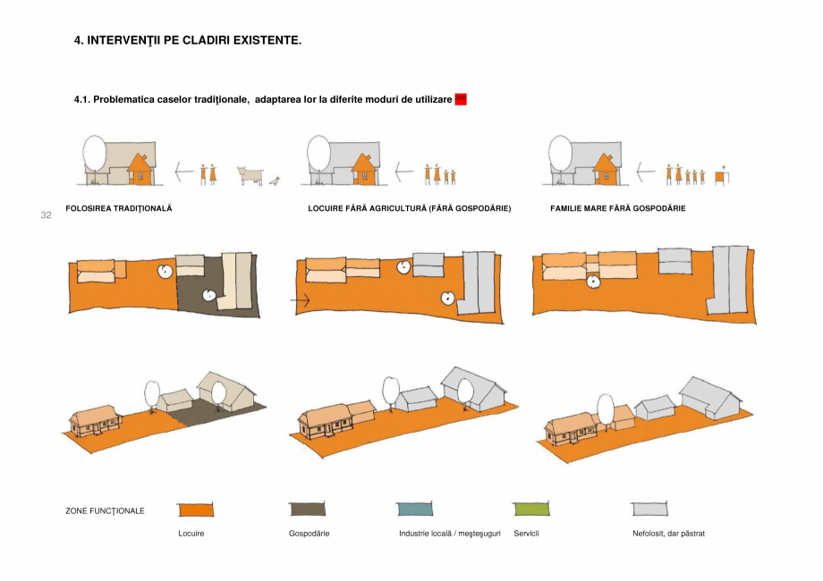Pagina 32-Zona Secuime - Ghid de arhitectura pentru incadrarea in specificul local din mediul rural  Ghid de...