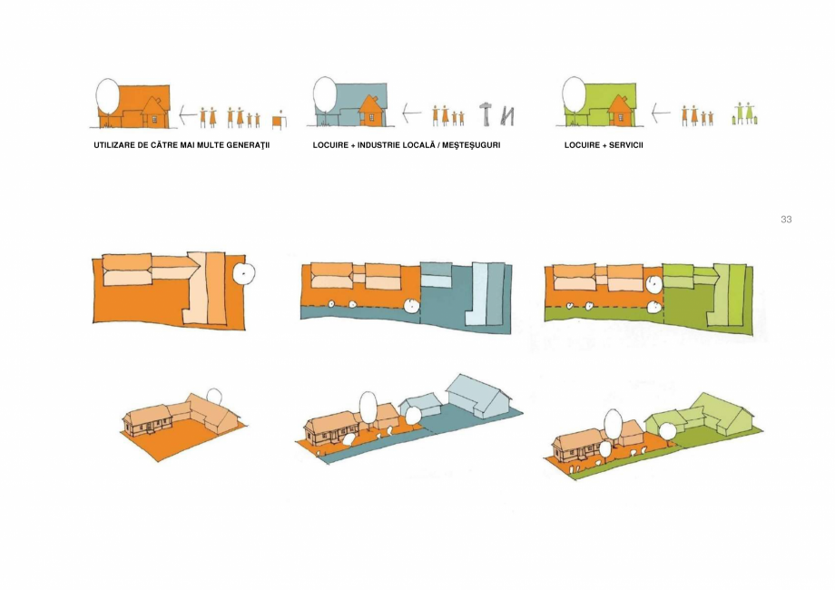 Pagina 33-Zona Secuime - Ghid de arhitectura pentru incadrarea in specificul local din mediul rural  Ghid de...