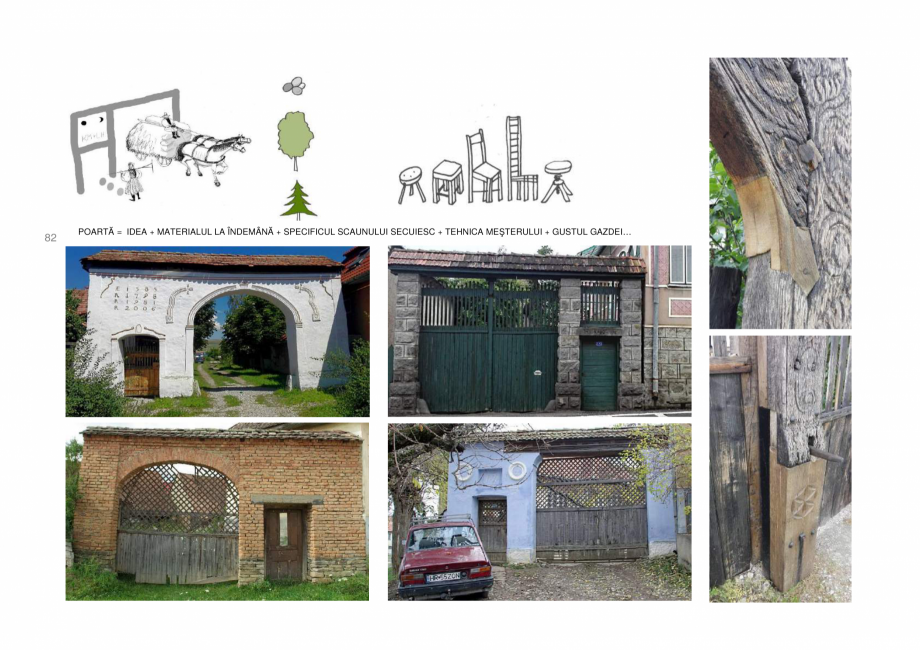 Pagina 82-Zona Secuime - Ghid de arhitectura pentru incadrarea in specificul local din mediul rural  Ghid de...