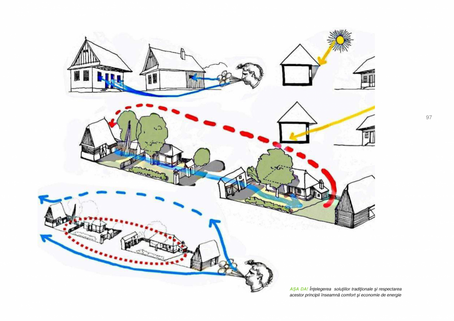 Pagina 95-Zona Secuime - Ghid de arhitectura pentru incadrarea in specificul local din mediul rural  Ghid de...