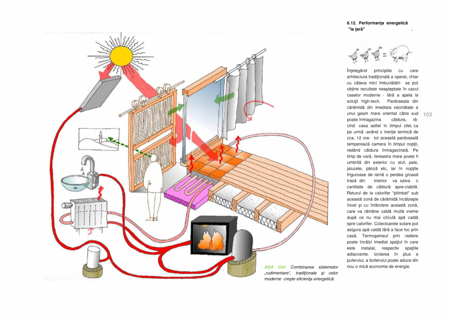 Pagina 101-Zona Secuime - Ghid de arhitectura pentru incadrarea in specificul local din mediul rural  Ghid de...