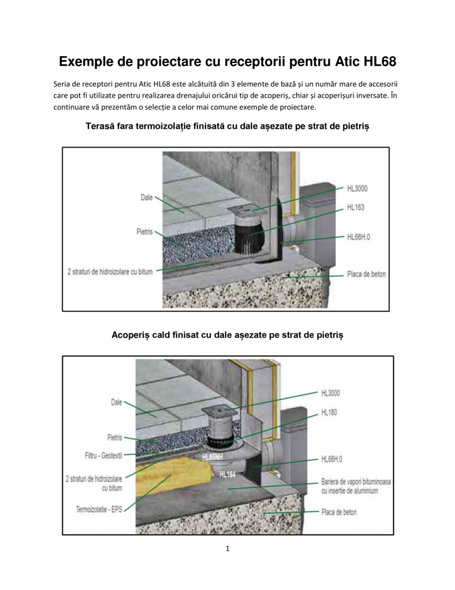 Pagina 1-Exemple de proiectare cu receptorii pentru Atic HL Hutterer & Lechner HL68 Catalog, brosura...