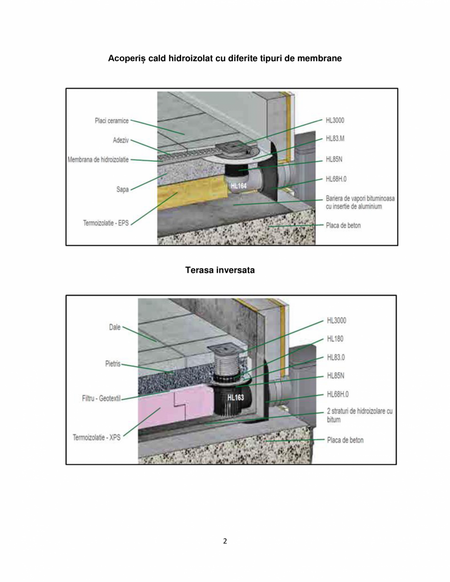 Pagina 2-Exemple de proiectare cu receptorii pentru Atic HL Hutterer & Lechner HL68 Catalog, brosura...