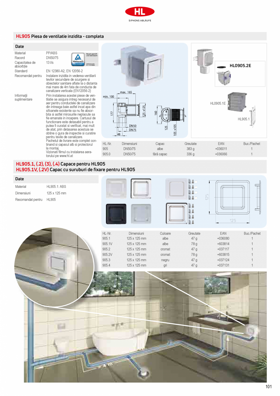 Pagina 7-Aeratoare cu membrana HL Hutterer & Lechner HL905, HL900NECO, HL900N, HL904 Catalog, brosura...
