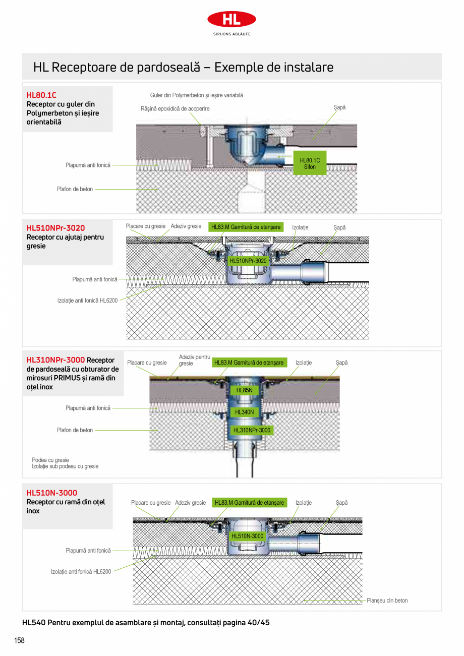 Pagina 4-Sifoane de scurgere pentru pardoseala HL Hutterer & Lechner HL72.1, HL72.1H, HL72.1HN, HL72.1N, ...