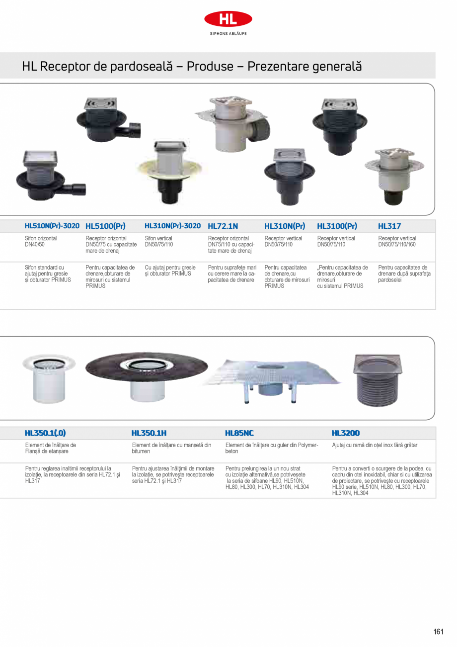 Pagina 7-Sifoane de scurgere pentru pardoseala HL Hutterer & Lechner HL72.1, HL72.1H, HL72.1HN, HL72.1N, ...
