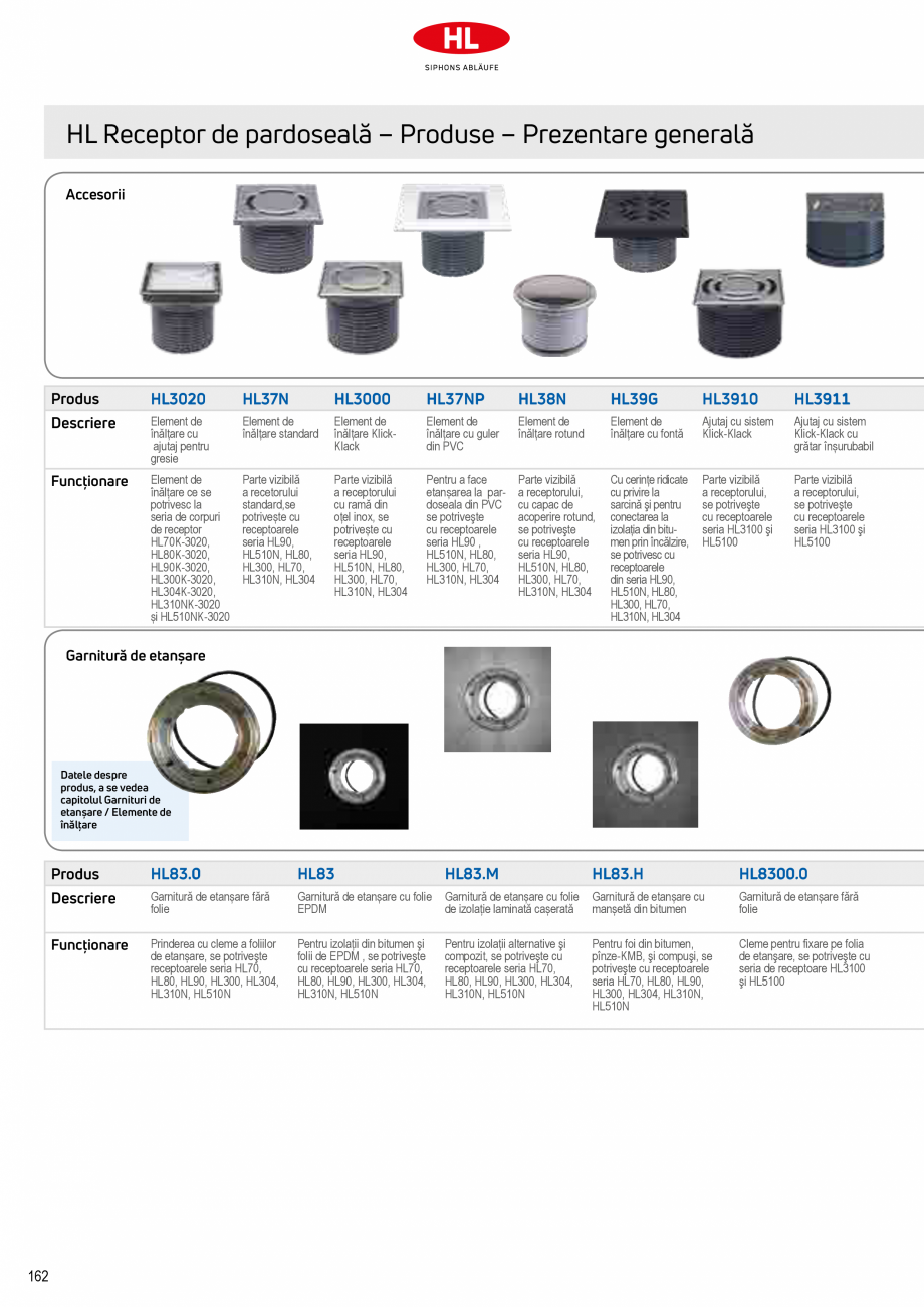 Pagina 8-Sifoane de scurgere pentru pardoseala HL Hutterer & Lechner HL72.1, HL72.1H, HL72.1HN, HL72.1N, ...