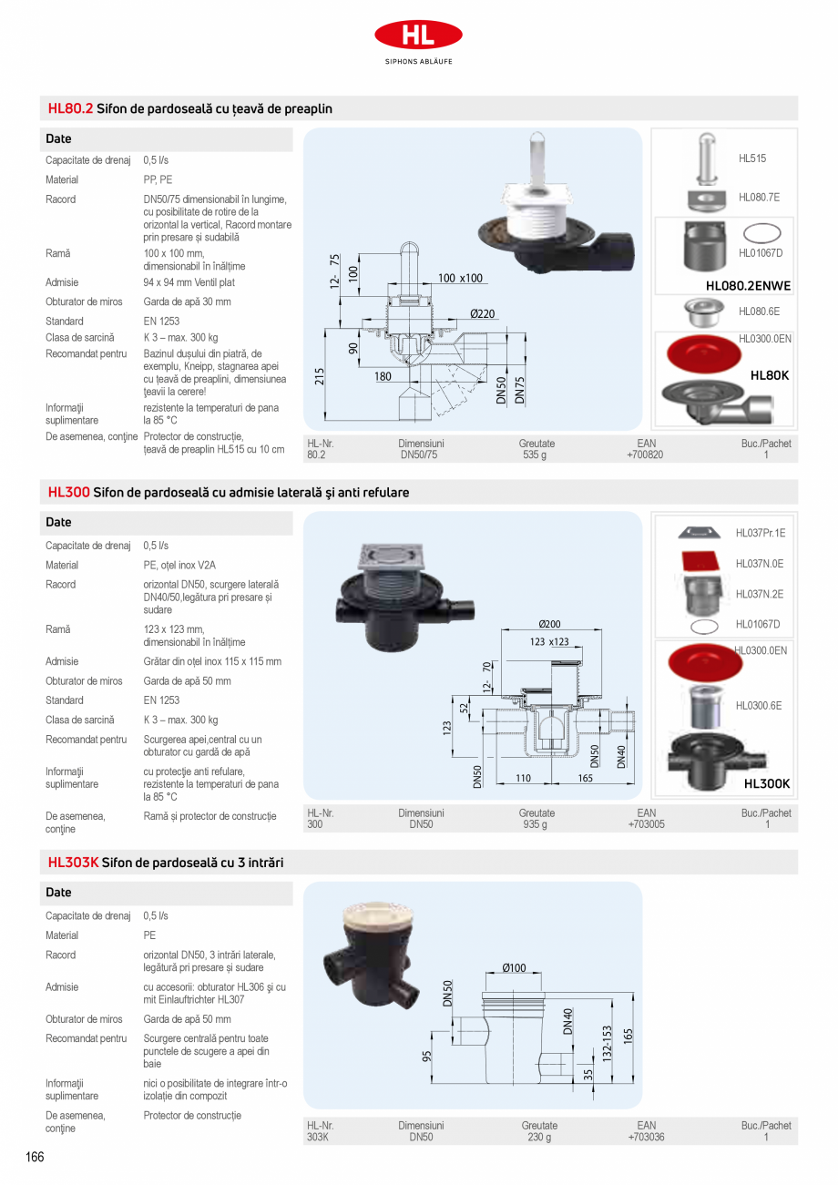 Pagina 12-Sifoane de scurgere pentru pardoseala HL Hutterer & Lechner HL72.1, HL72.1H, HL72.1HN, HL72.1N, ...