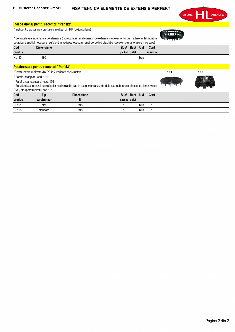 Pagina 2-Elemente de extensie gama Perfekt HL Hutterer & Lechner Fisa tehnica Romana  (difuzia se inchide...