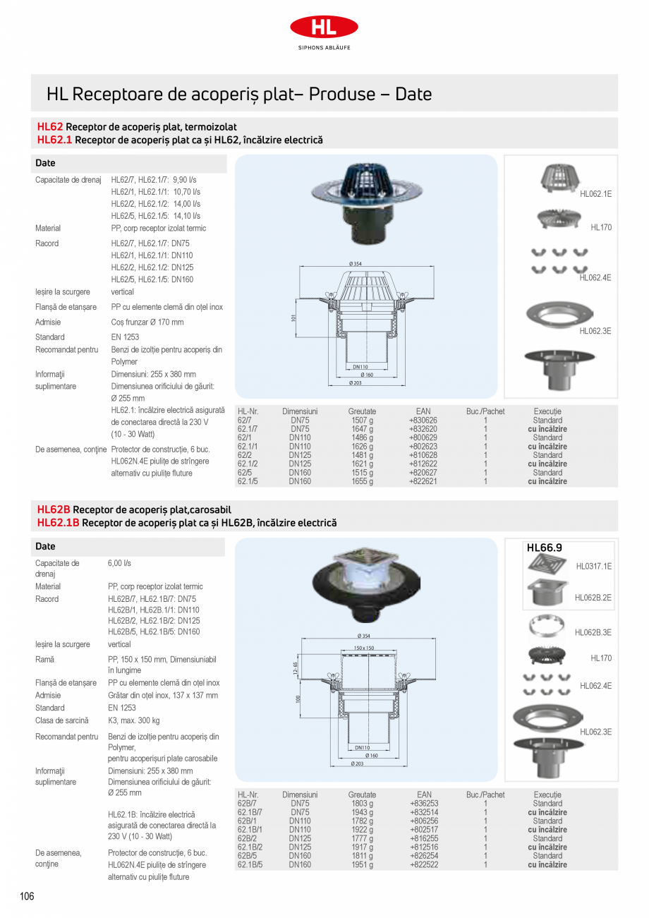 Pagina 8-Receptoare de scurgere pentru acoperis HL Hutterer & Lechner HL62.1, HL62.1B, HL62.1BF, HL62.1BH...