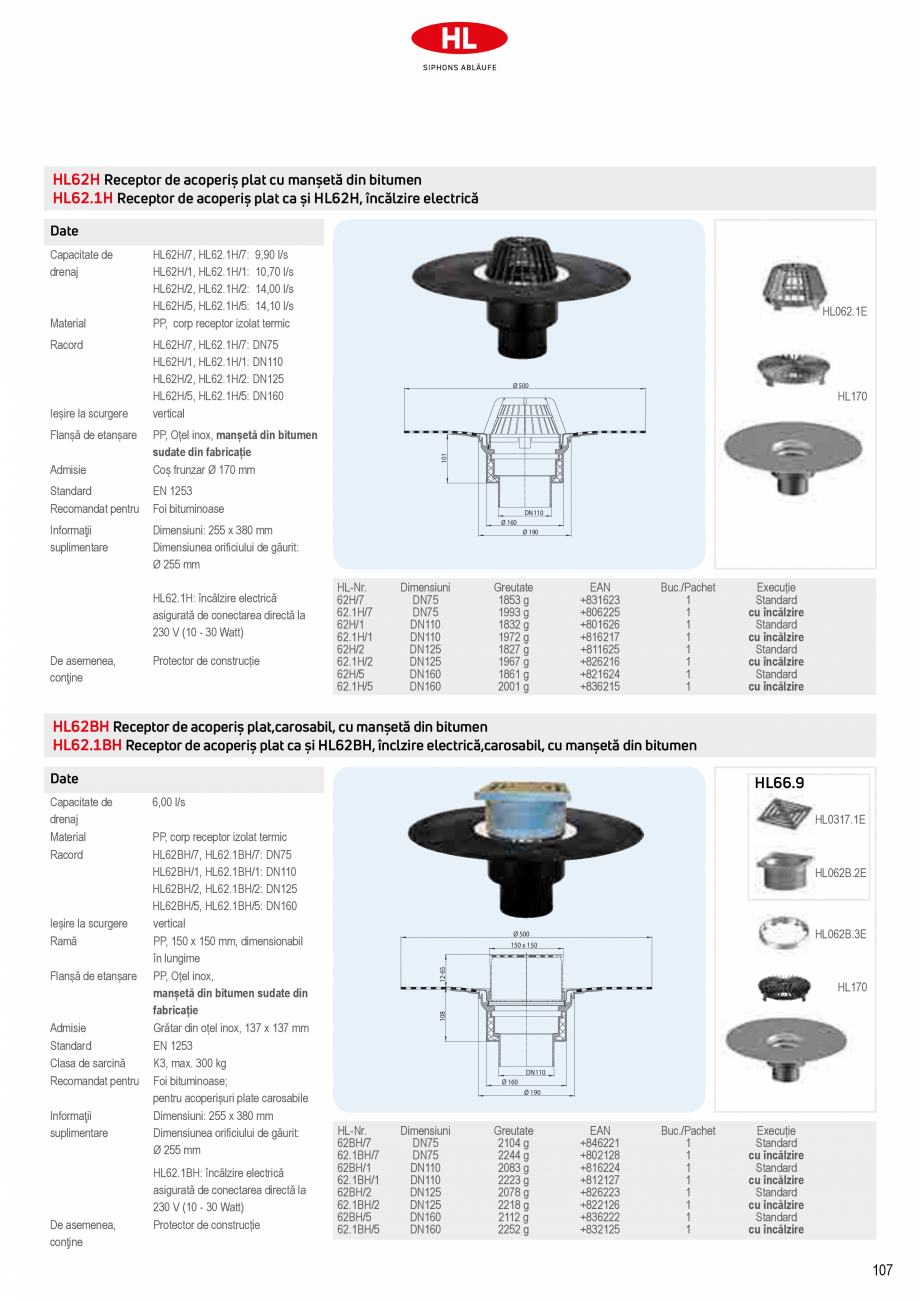 Pagina 9-Receptoare de scurgere pentru acoperis HL Hutterer & Lechner HL62.1, HL62.1B, HL62.1BF, HL62.1BH...