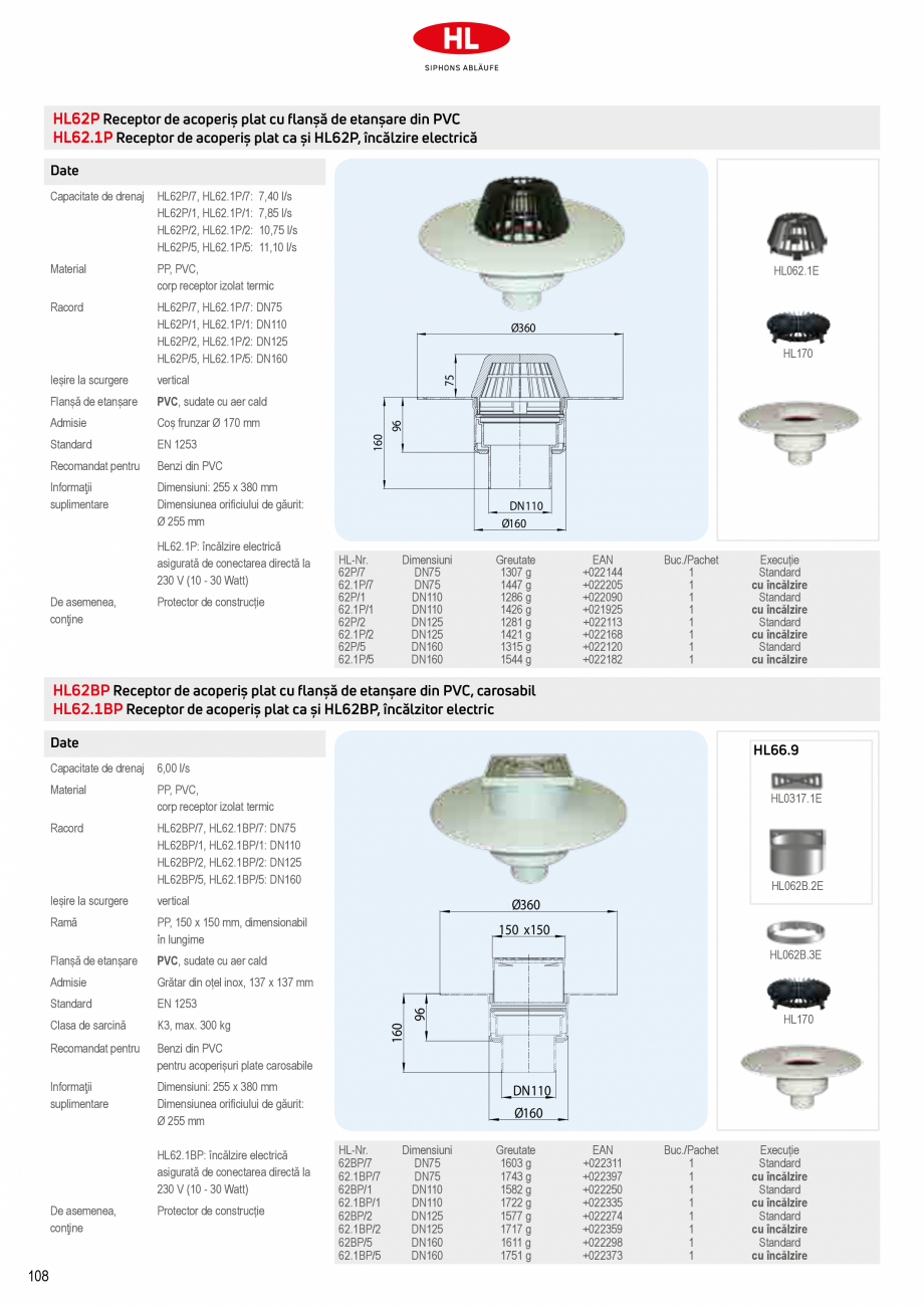 Pagina 10-Receptoare de scurgere pentru acoperis HL Hutterer & Lechner HL62.1, HL62.1B, HL62.1BF, HL62.1BH...
