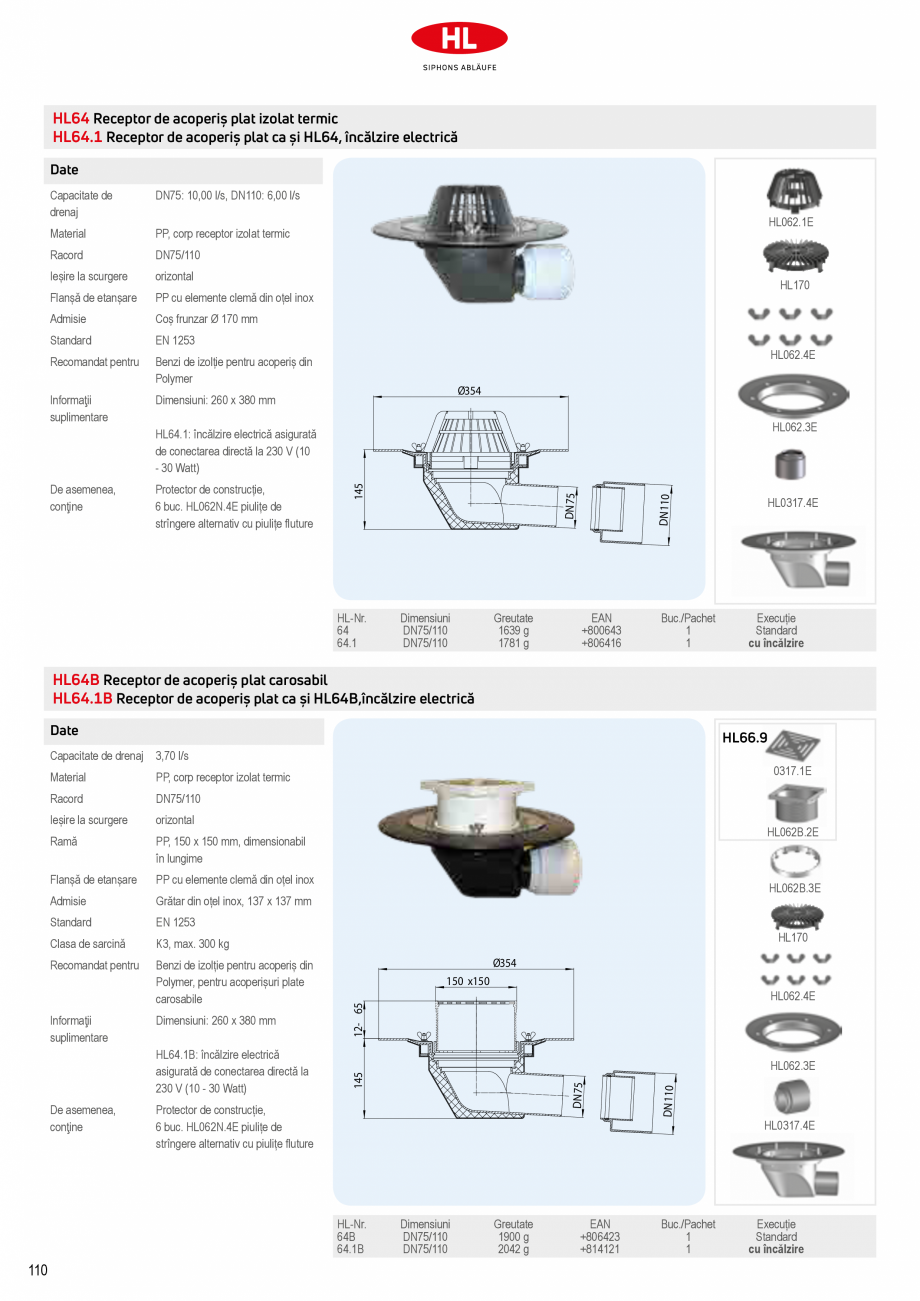 Pagina 12-Receptoare de scurgere pentru acoperis HL Hutterer & Lechner HL62.1, HL62.1B, HL62.1BF, HL62.1BH...