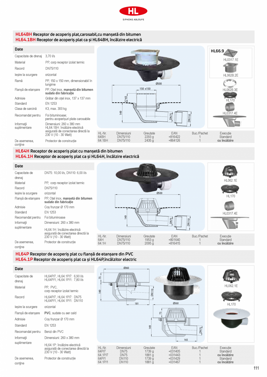 Pagina 13-Receptoare de scurgere pentru acoperis HL Hutterer & Lechner HL62.1, HL62.1B, HL62.1BF, HL62.1BH...