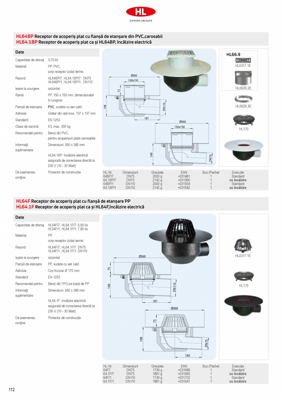 Pagina 14-Receptoare de scurgere pentru acoperis HL Hutterer & Lechner HL62.1, HL62.1B, HL62.1BF, HL62.1BH...