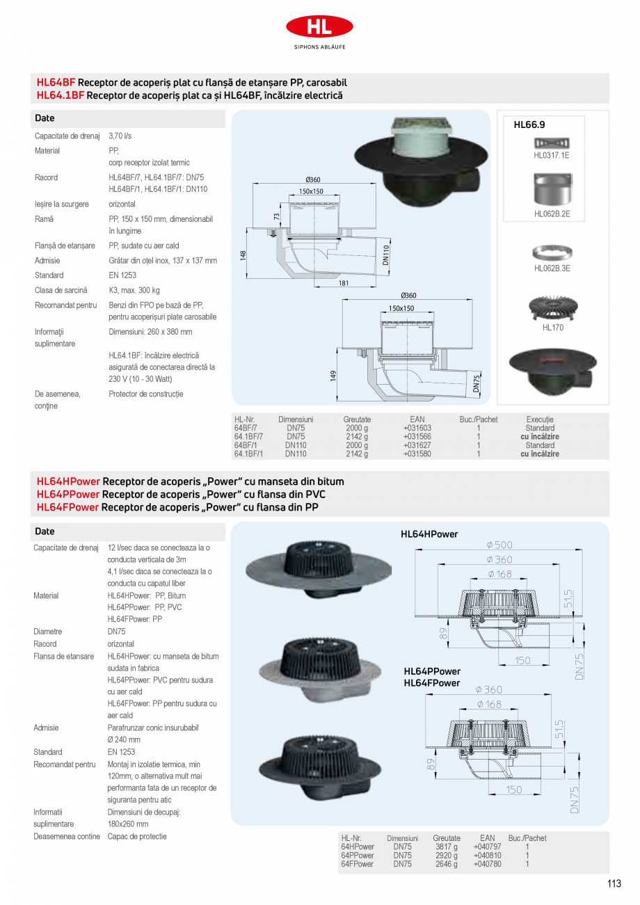 Pagina 15-Receptoare de scurgere pentru acoperis HL Hutterer & Lechner HL62.1, HL62.1B, HL62.1BF, HL62.1BH...