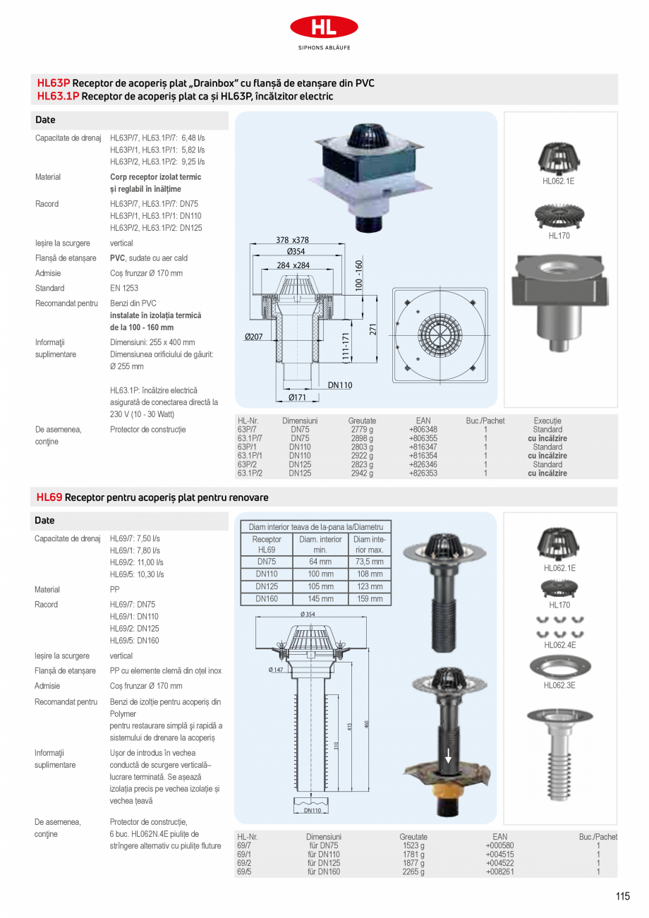 Pagina 17-Receptoare de scurgere pentru acoperis HL Hutterer & Lechner HL62.1, HL62.1B, HL62.1BF, HL62.1BH...