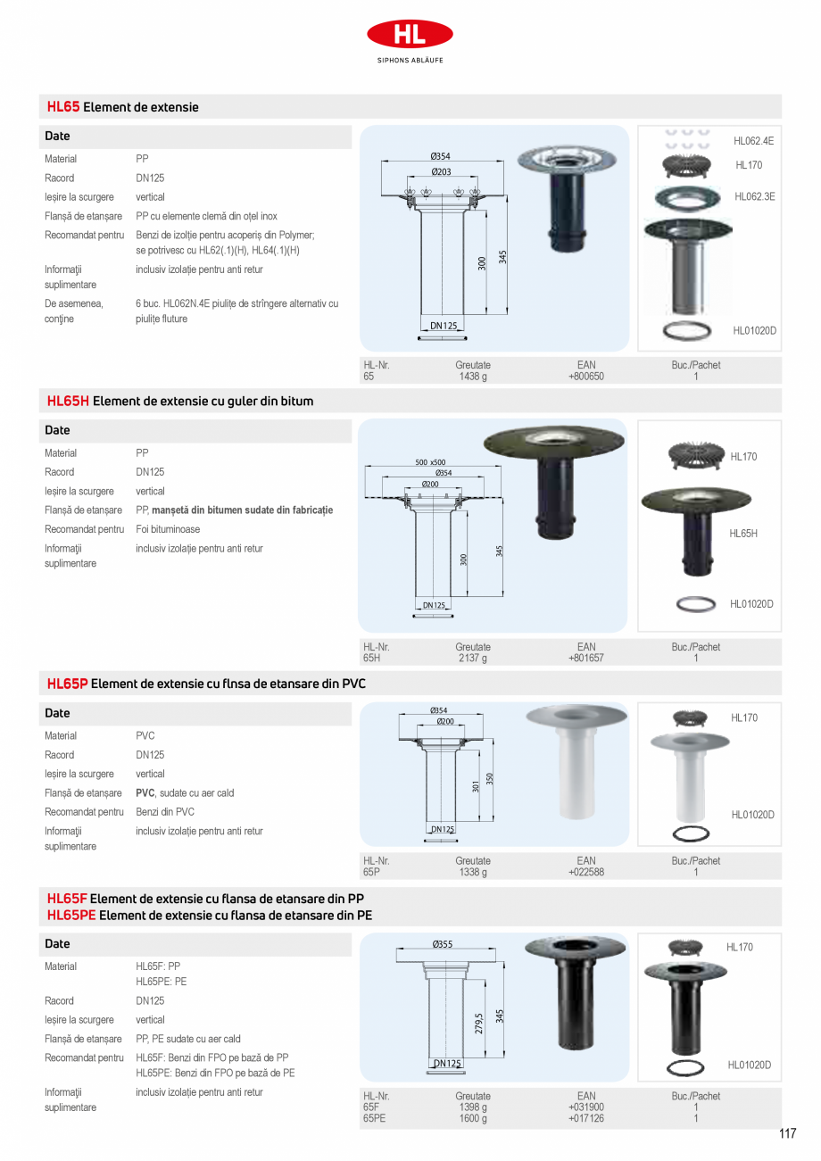 Pagina 19-Receptoare de scurgere pentru acoperis HL Hutterer & Lechner HL62.1, HL62.1B, HL62.1BF, HL62.1BH...