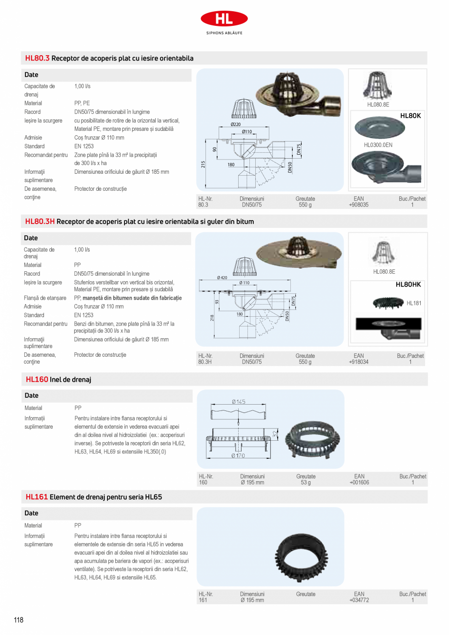 Pagina 20-Receptoare de scurgere pentru acoperis HL Hutterer & Lechner HL62.1, HL62.1B, HL62.1BF, HL62.1BH...