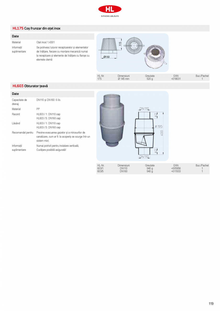 Pagina 21-Receptoare de scurgere pentru acoperis HL Hutterer & Lechner HL62.1, HL62.1B, HL62.1BF, HL62.1BH...