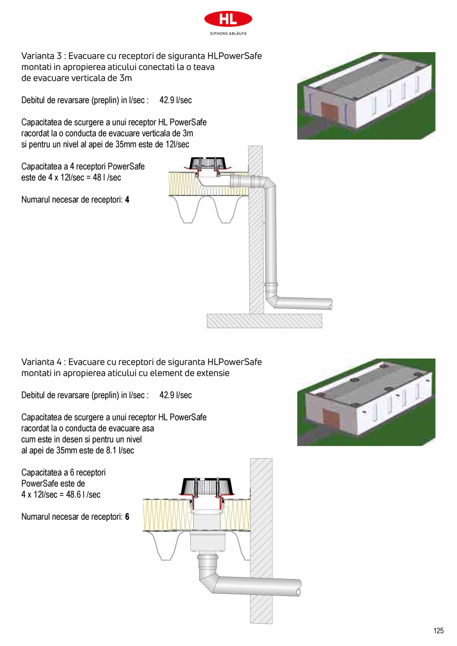 Pagina 27-Receptoare de scurgere pentru acoperis HL Hutterer & Lechner HL62.1, HL62.1B, HL62.1BF, HL62.1BH...
