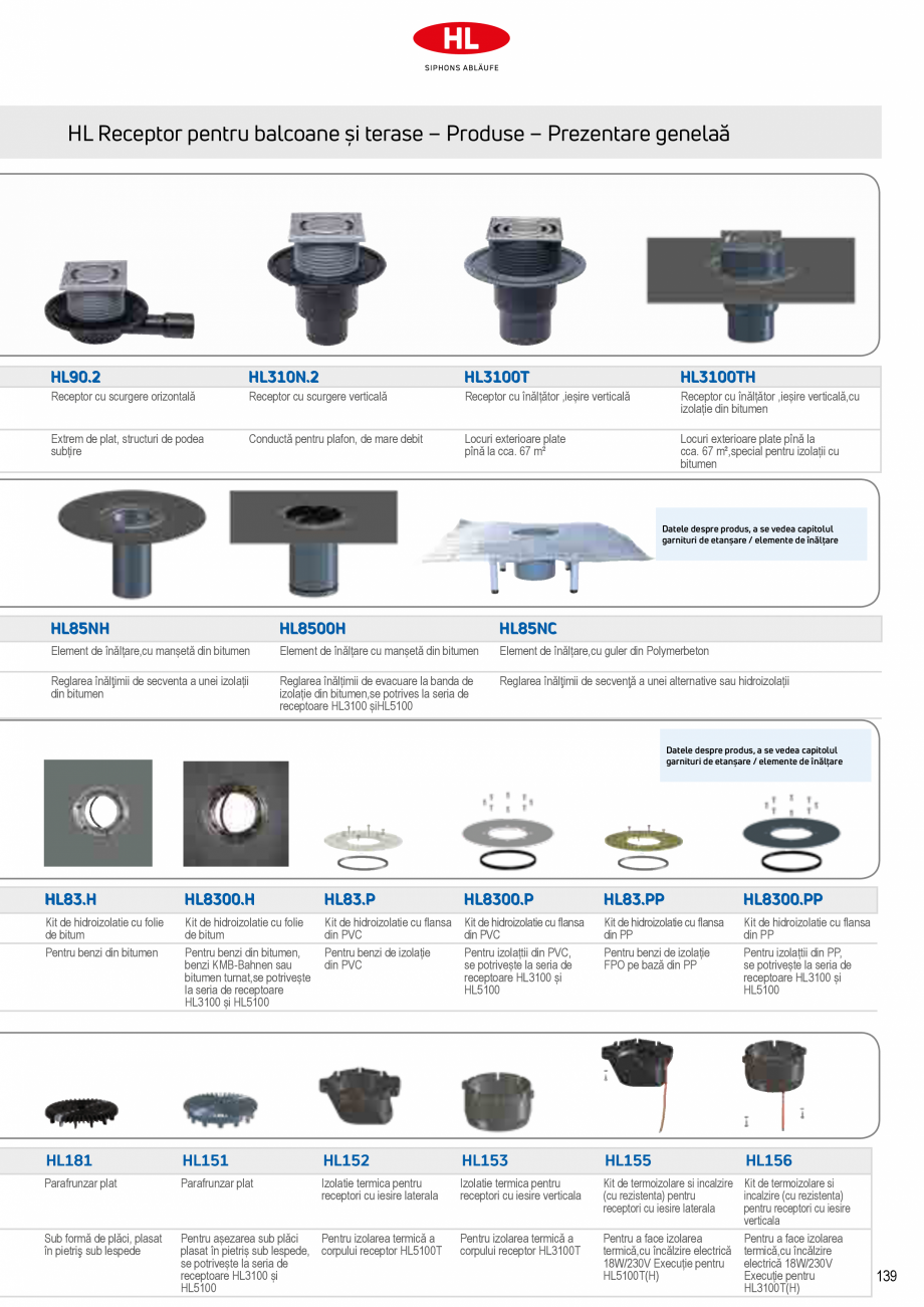 Pagina 7-Receptoare de scurgere pentru balcoane si terase HL Hutterer & Lechner HL73.0, HL73.2, HL80,...