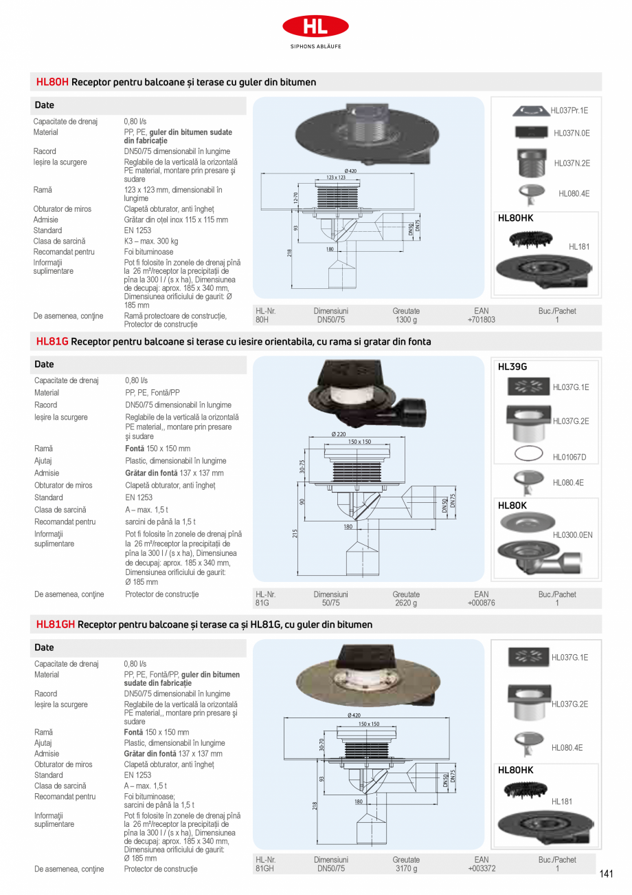 Pagina 9-Receptoare de scurgere pentru balcoane si terase HL Hutterer & Lechner HL73.0, HL73.2, HL80,...