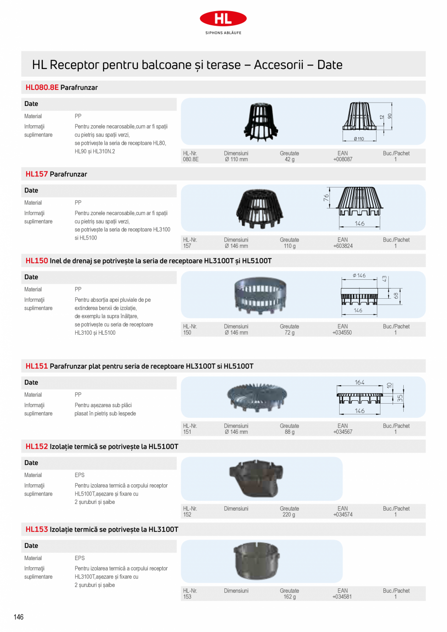 Pagina 14-Receptoare de scurgere pentru balcoane si terase HL Hutterer & Lechner HL73.0, HL73.2, HL80,...