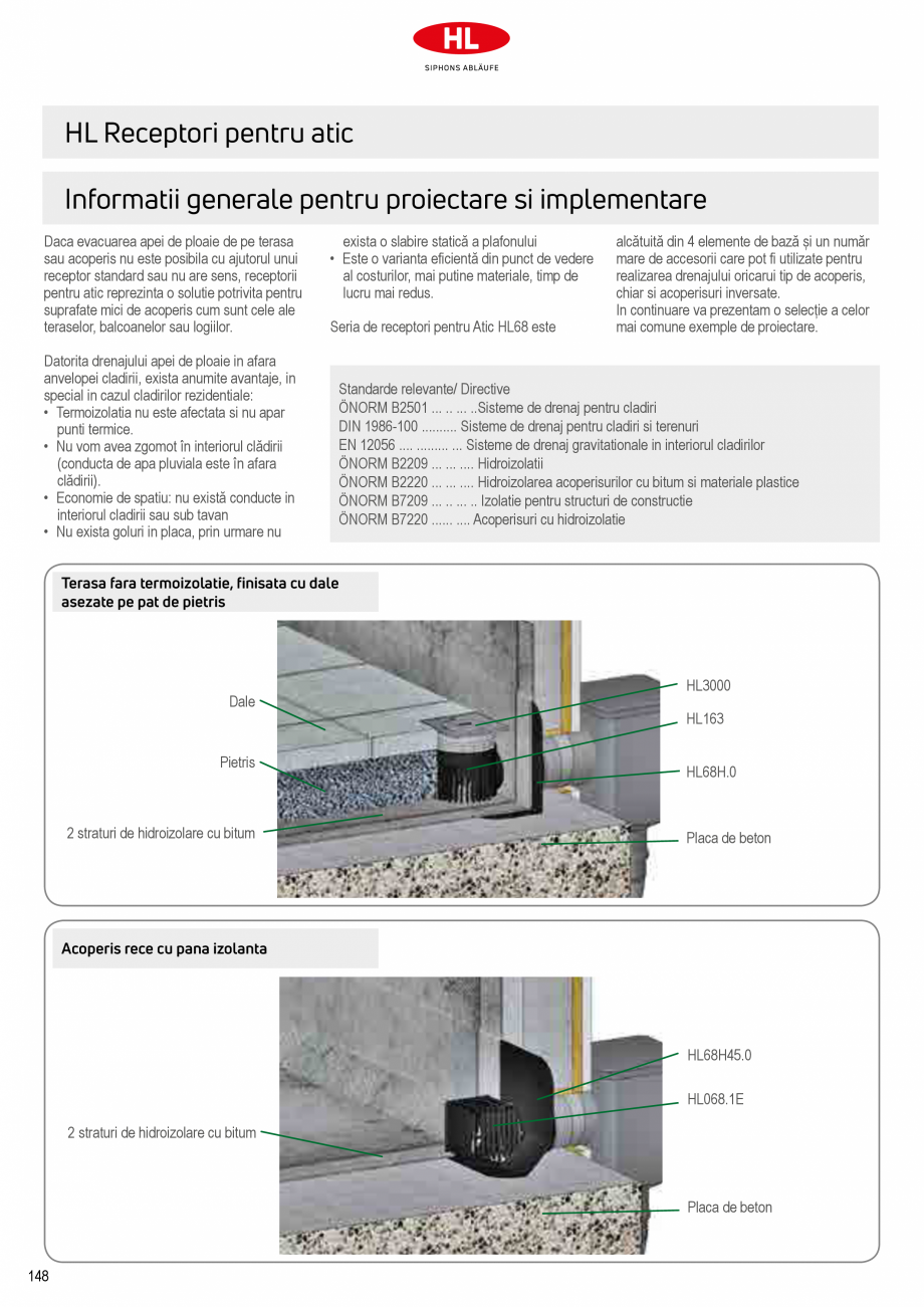 Pagina 16-Receptoare de scurgere pentru balcoane si terase HL Hutterer & Lechner HL73.0, HL73.2, HL80,...