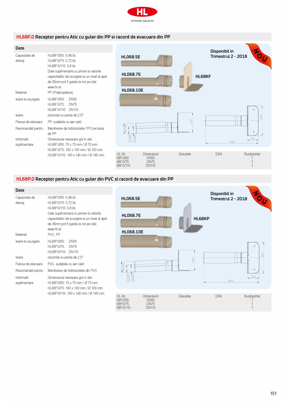 Pagina 19-Receptoare de scurgere pentru balcoane si terase HL Hutterer & Lechner HL73.0, HL73.2, HL80,...