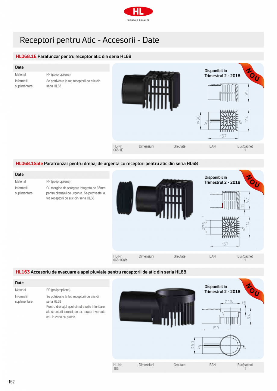 Pagina 20-Receptoare de scurgere pentru balcoane si terase HL Hutterer & Lechner HL73.0, HL73.2, HL80,...