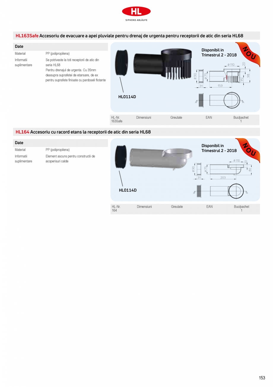 Pagina 21-Receptoare de scurgere pentru balcoane si terase HL Hutterer & Lechner HL73.0, HL73.2, HL80,...