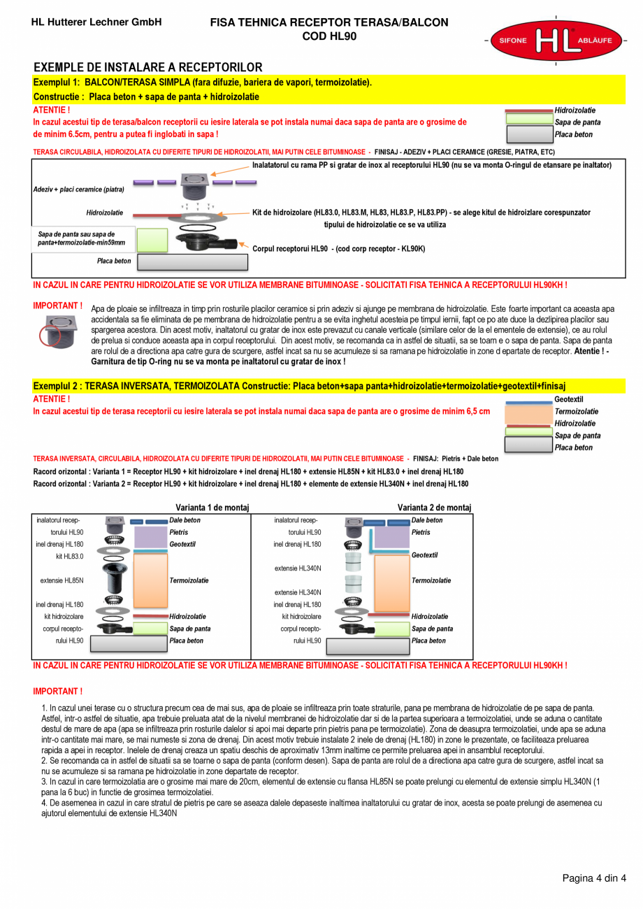 Pagina 4-Receptor terasa/balcon cu flansa, iesire laterala D 40/50 HL Hutterer & Lechner HL90 Fisa...