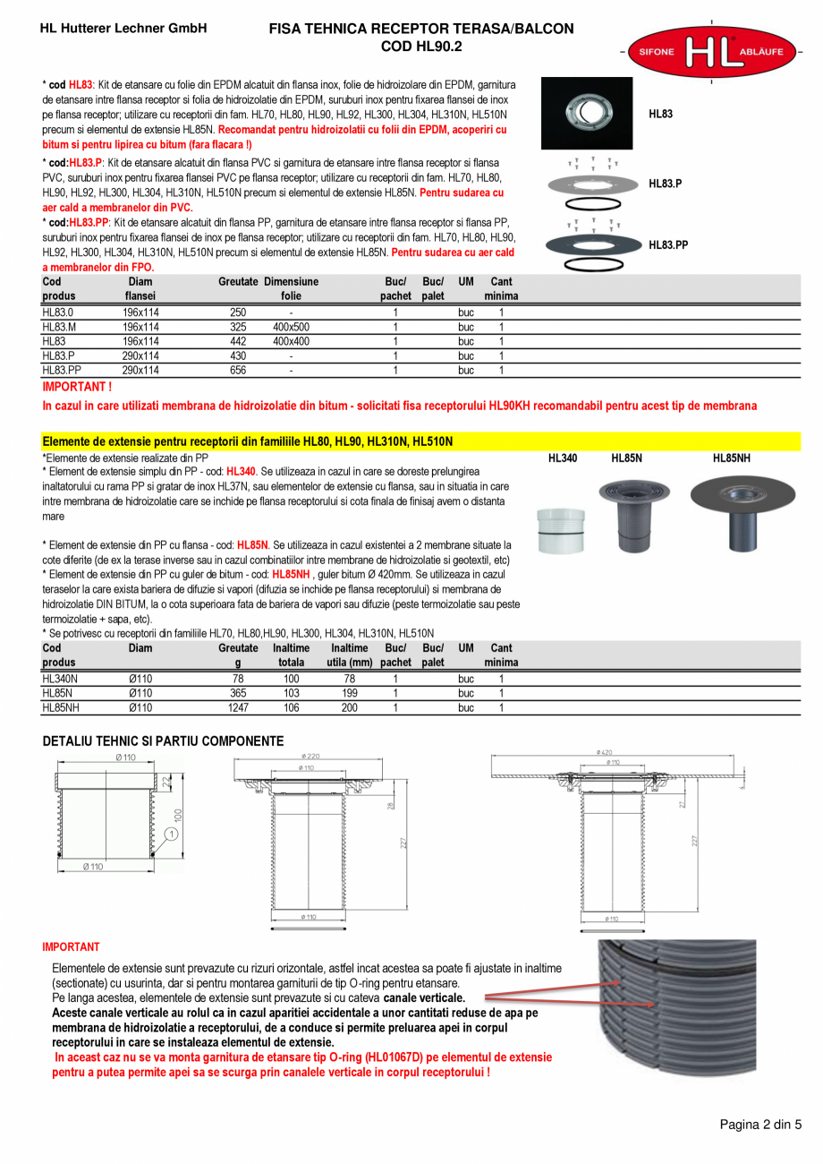 Pagina 2-Receptor terasa - iesire laterala D40/50 - gratar inox HL Hutterer & Lechner HL90.2 Fisa tehnica...