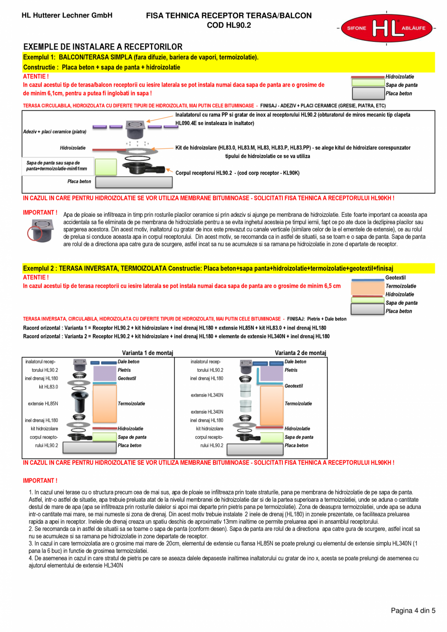 Pagina 4-Receptor terasa - iesire laterala D40/50 - gratar inox HL Hutterer & Lechner HL90.2 Fisa tehnica...