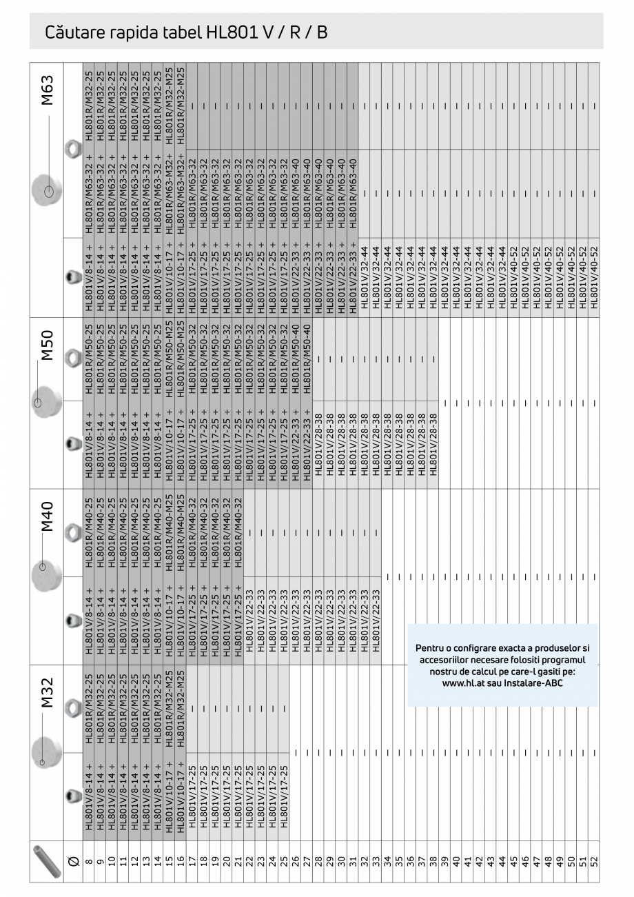 Pagina 8 - Etansare pentru cladiri - Piese de trecere HL Hutterer & Lechner Catalog, brosura...