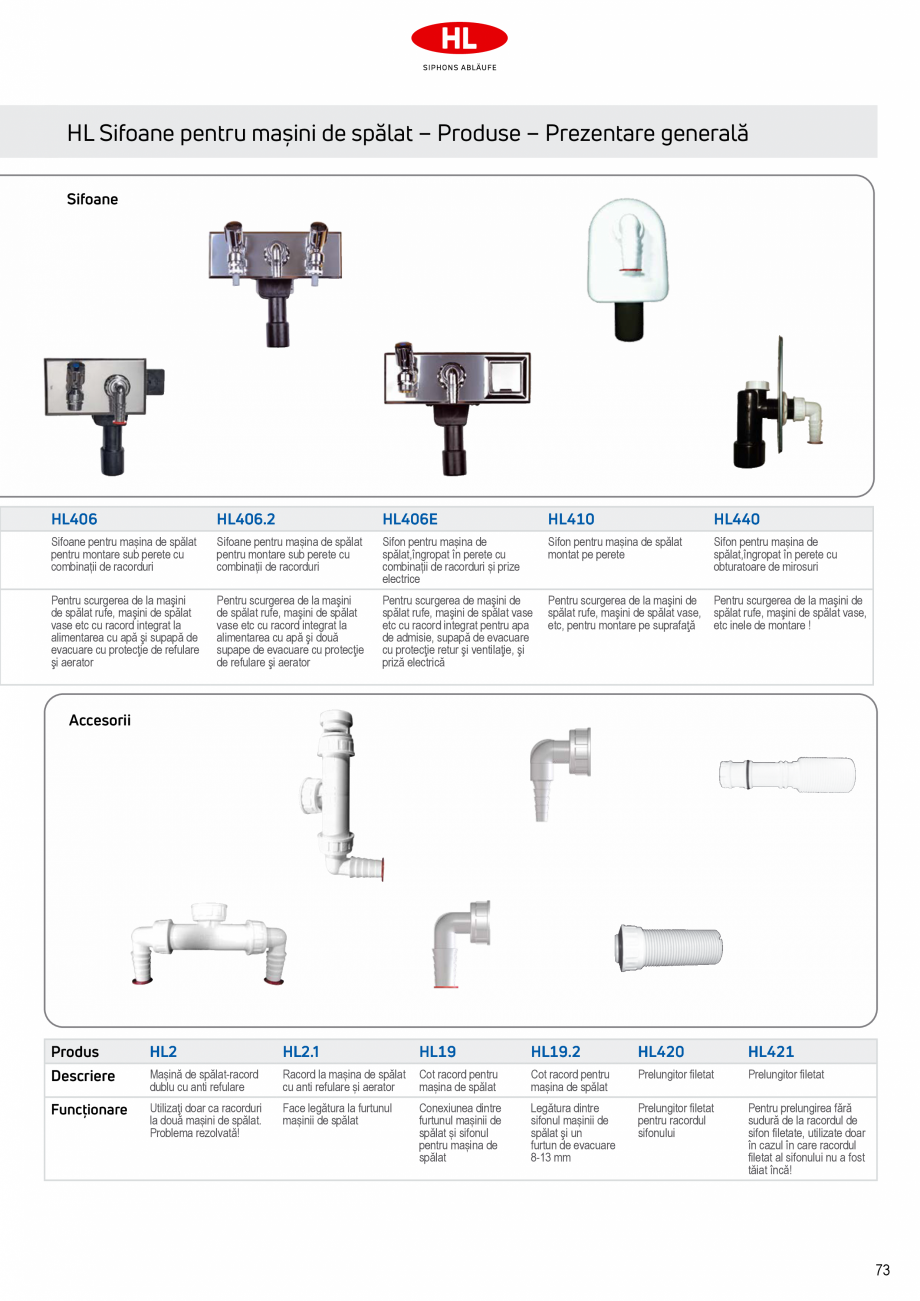 Pagina 3-Sifoane pentru masini de spalat HL Hutterer & Lechner Catalog, brosura Romana  sau lavoare,...