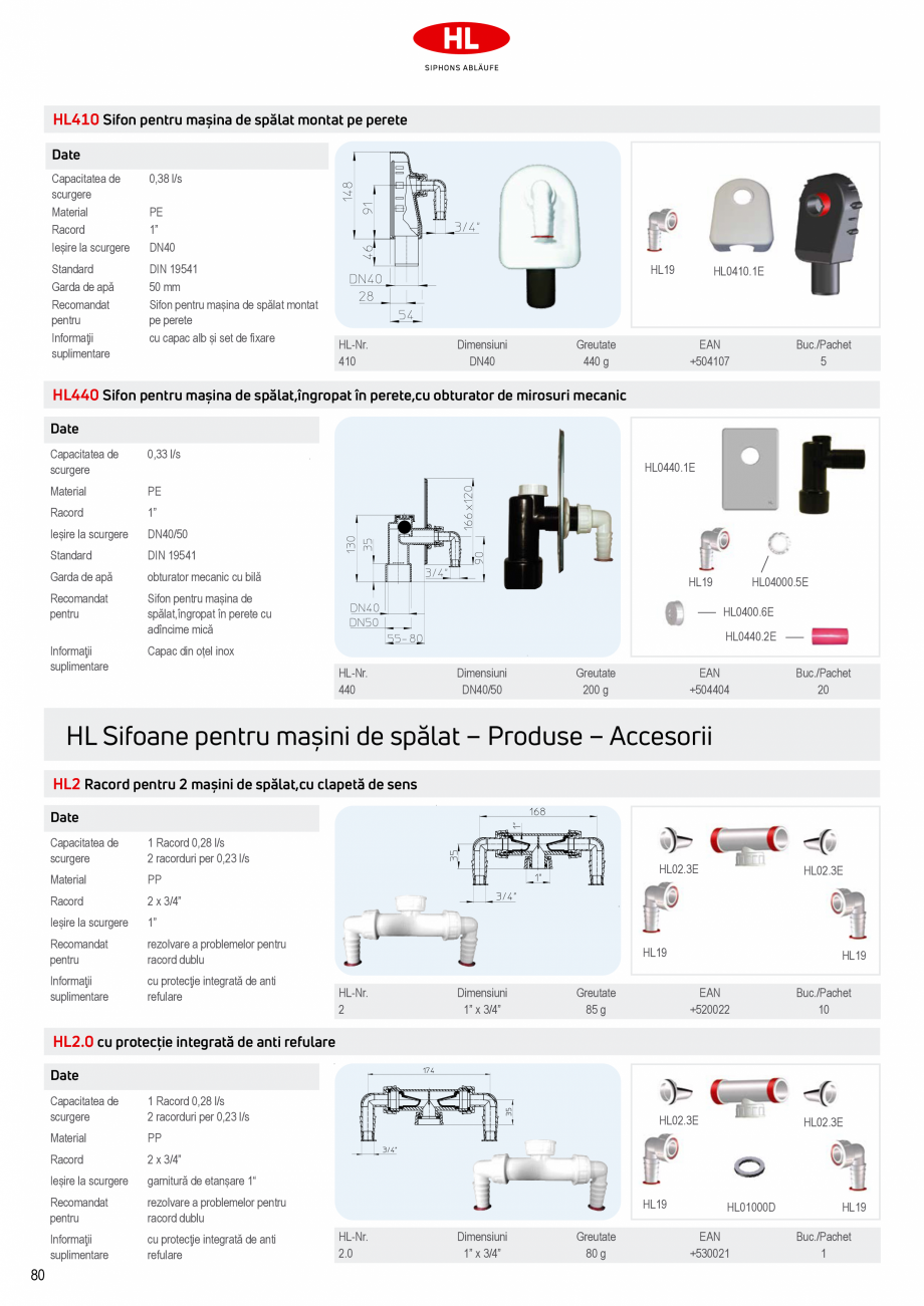 Pagina 10-Sifoane pentru masini de spalat HL Hutterer & Lechner Catalog, brosura Romana 00

Material

HL19...