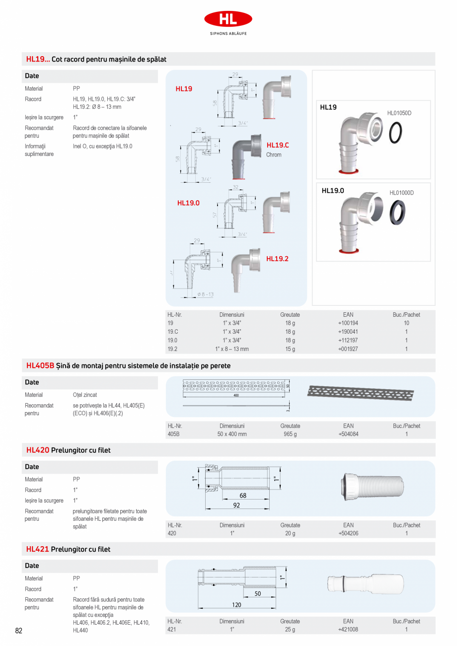 Pagina 12-Sifoane pentru masini de spalat HL Hutterer & Lechner Catalog, brosura Romana 
Racord

HL4000.1:...